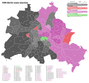 1995 Berlin state election