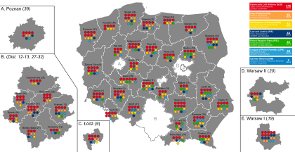 2001 Polish parliamentary election - Results.svg