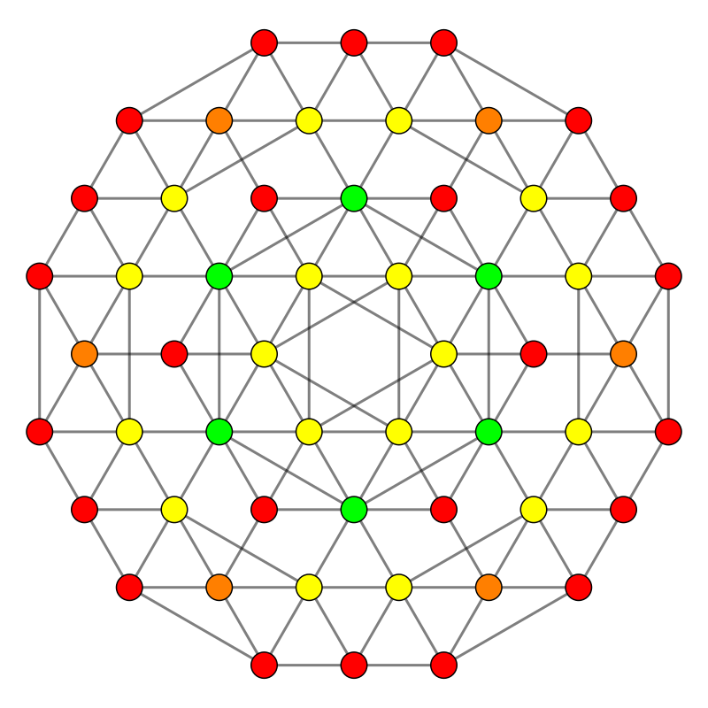 5-cube t13 B3.svg