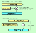 2005年11月10日 (木) 21:27時点における版のサムネイル