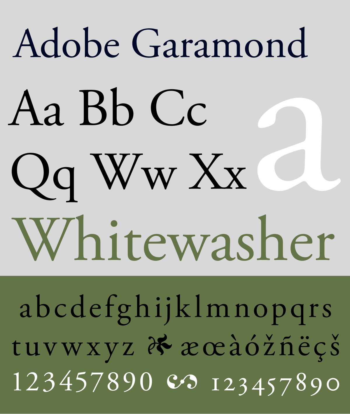 Adobe Garamond Pro