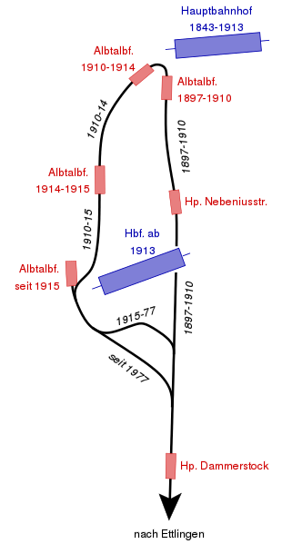 File:Albtalbahn Streckenplan Karlsruhe.svg