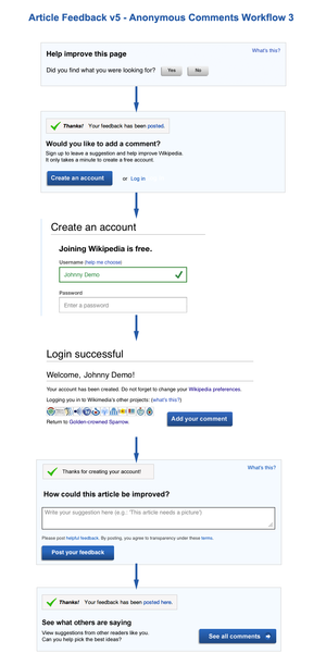 File:Article-Feedback-Anonymous-Comment-Workflow3.png
