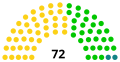 Miniatura de la versión del 05:08 10 jul 2020