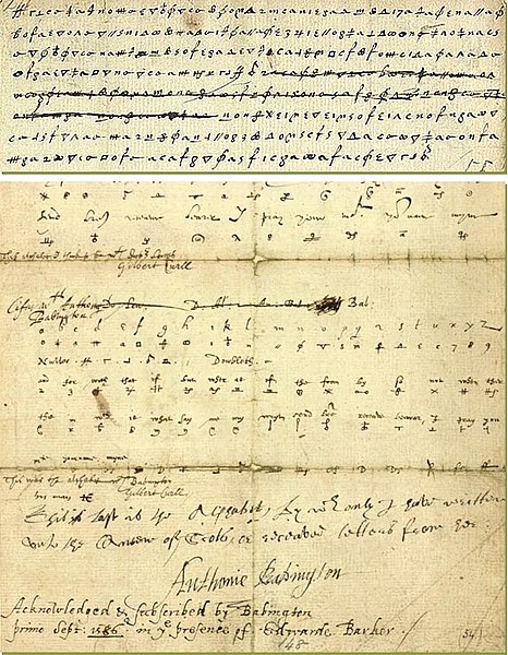 Thomas Phelippes' forged cipher postscript to Mary, Queen of Scots' letter to Anthony Babington