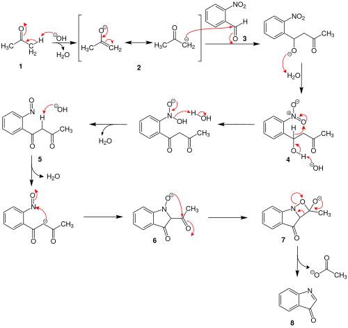 Teil 1 des Mechanismus zur Baeyer-Drewsen-Reaktion