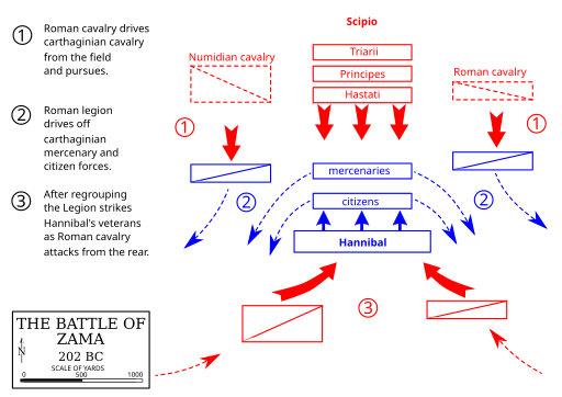 File:Battle of Zama, 202 BC.svg