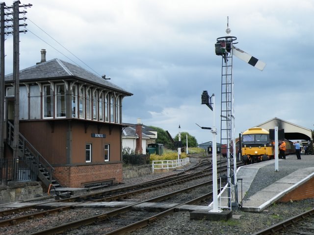 A view of the railway at Bo'ness