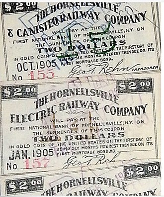 Bond coupons that promise to "pay in gold coin" Bond coupons for Hornell Traction Company.jpg