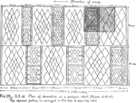 Fig 20. G. S. 15_ Plan of decoration on a woman's skirt. (Bhame district.) The shaded portion is enlarged in Fig 20a to shew the detail.