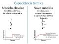 Miniatura da versão das 18h02min de 9 de junho de 2015