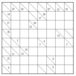 Entenda a lógica do Sudoku e como melhorar o desempenho nas palavras  cruzadas