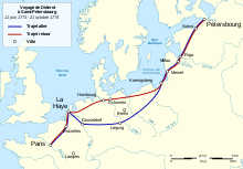 L'itinerario di viaggio di Diderot da Parigi a San Pietroburgo nel 1773-74