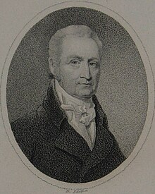 Dr. John Crawford (1746-1813) .jpg