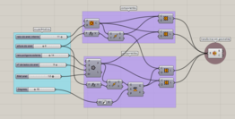 parametrismo