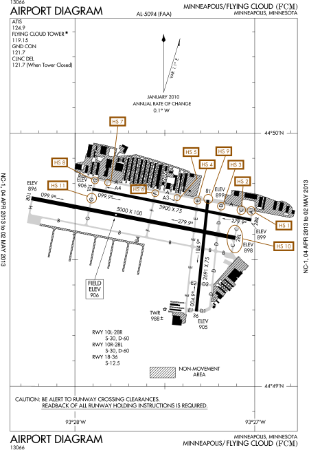 FCM Airport Diagram