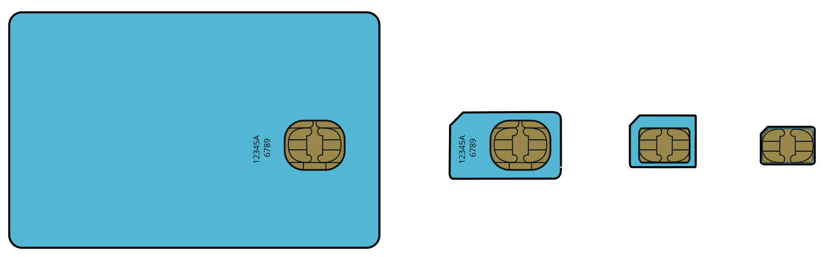 Сим карты для дачи. Mini SIM 2ff. 2 Mini-SIM. Полноразмерная SIM-карта (86×54x0,84 мм). 2ff SIM Card.