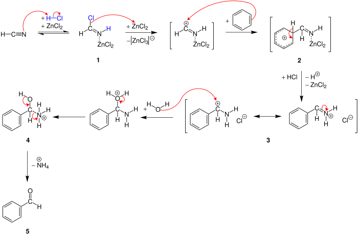 Síntesis de Gattermann mech1-Seite001.svg