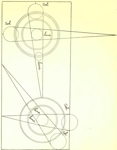 Fig. 23 et 24.