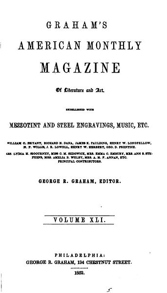 Title page for Graham's Magazine, June 1852