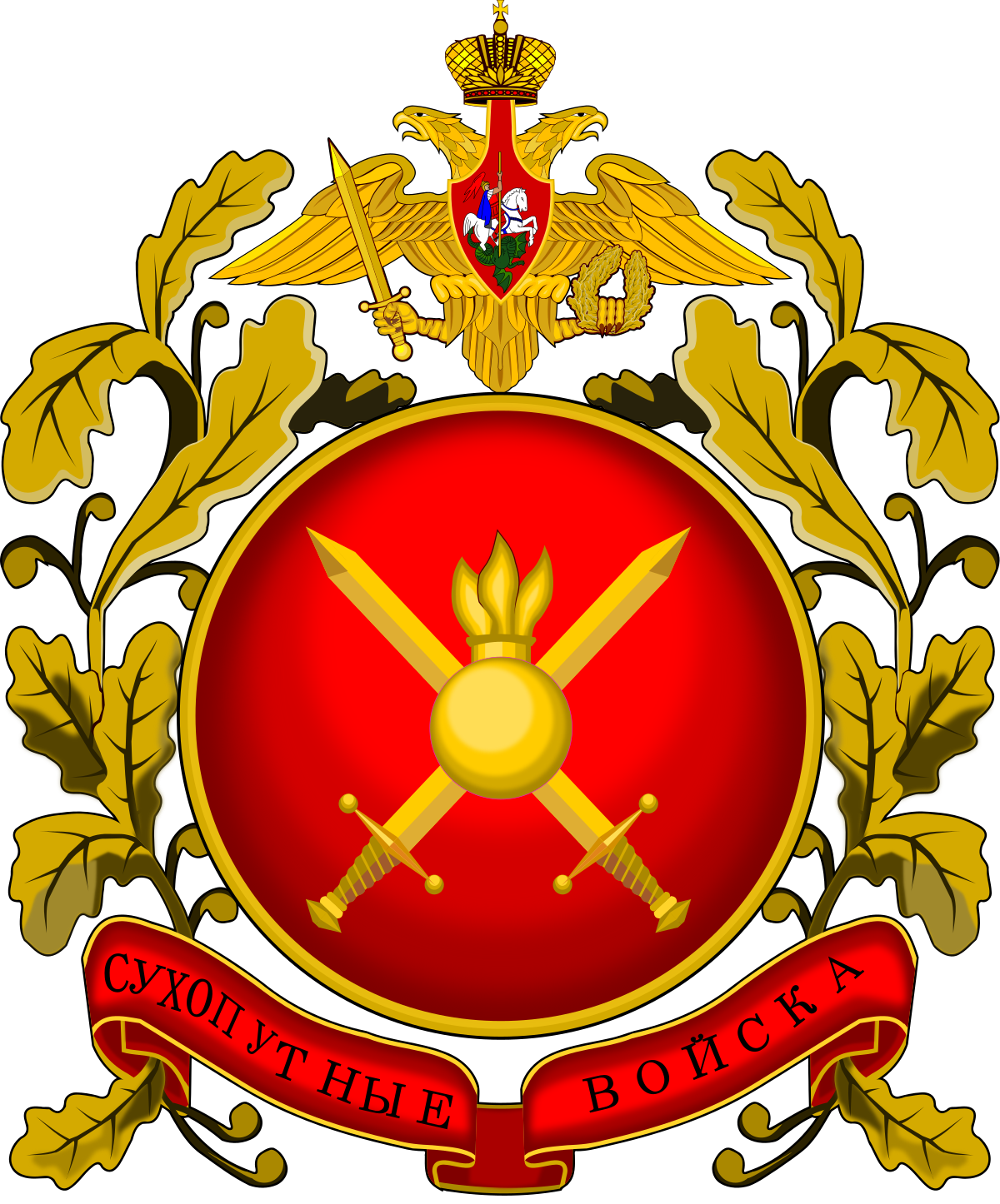 Russian Ground Forces Wikipedia - all roblox badge names