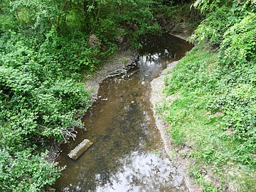 Le Grolet, au pont de la RD 3, marque la limite entre Saint-Martin-l'Astier (à gauche) et Saint-Laurent-des-Hommes.