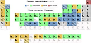 HD222925Elements.jpg