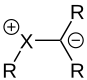 Struktur von Halogen-Yliden (X = Cl, Br, I)