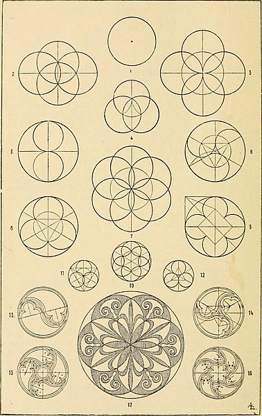 File:Handbook of ornament; a grammar of art, industrial and architectural designing in all its branches, for practical as well as theoretical use (1900) (14597661038).jpg