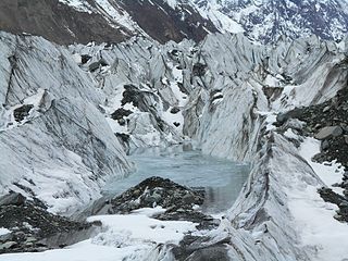 Hopar Glacier 320px-Hopar_Glacier_-_Nagar_Valley