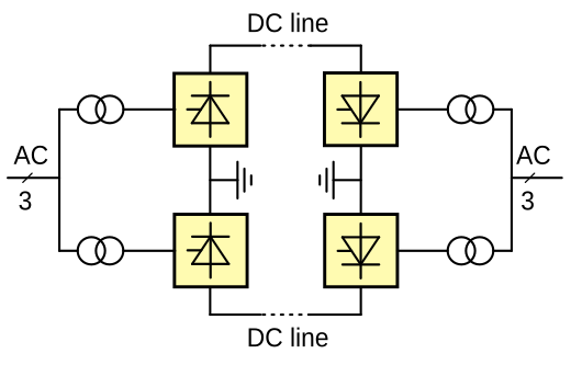 Path 27 is best illustrated in this simplified block diagram of a bipolar HVDC system. Hvdc bipolar schematic.svg