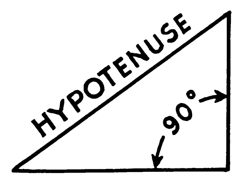 File:Hypotenuse (PSF).png