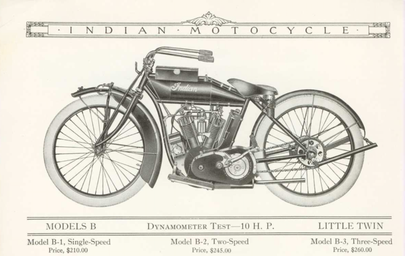 File:Indian little twin 41,6 ci (1915 catalogue).png