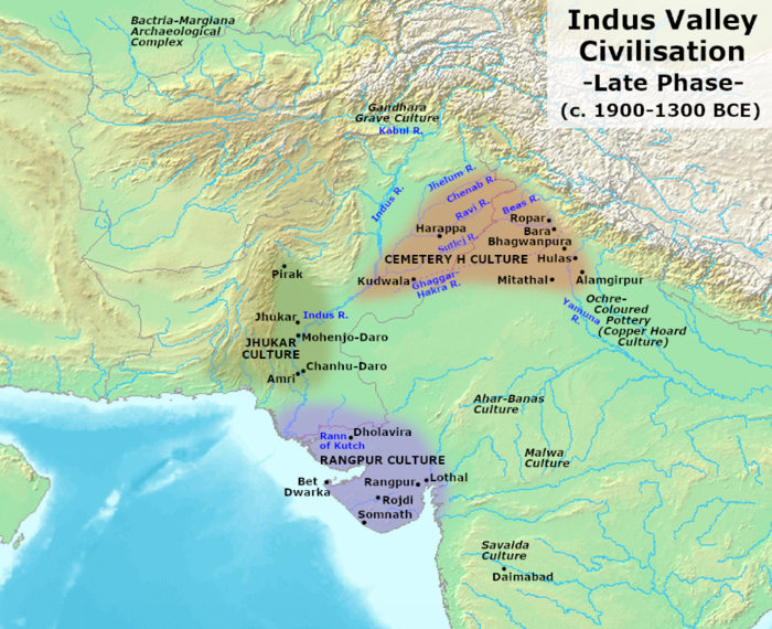 Het gebied van laat-Harappa en de oud-vedische tijd overlapten elkaar deels. De Gandhara-grafcultuur en de Cemetery H-cultuur lagen in het gebied waar ook de vroegste geschiedenis uit de Rigveda zich afspeelde. De aan de kust liggende culturen uit laat-Harappa, de Jhukarcultuur en de Rangpurcultuur, lagen buiten het gebied van de Veda's