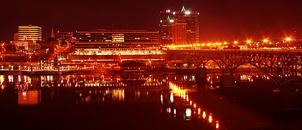 Downtown Knoxville, viewed from the south waterfront