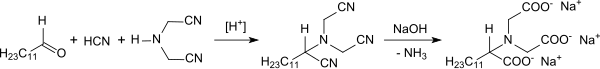 Long-chain glycine-N, N-diacetic acids from IDAN