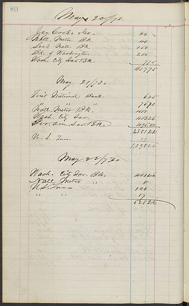 File:Miscellaneous Finance and Accounting Records - NARA - 74893606 (page 56).jpg