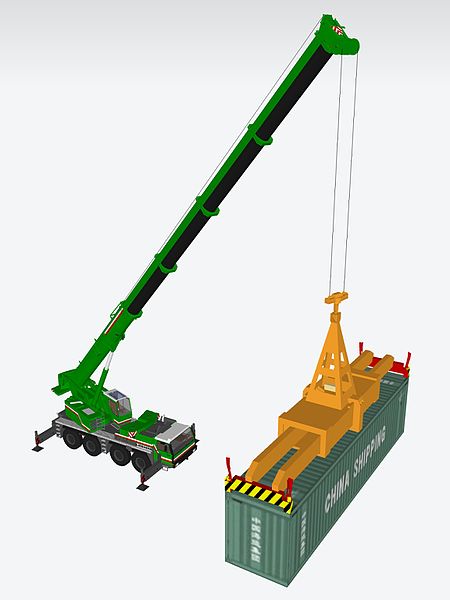 File:Mobile container crane.jpeg