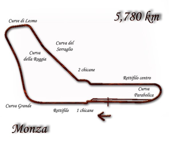 1974 Italian Grand Prix