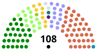 NIAssembly20150112.svg