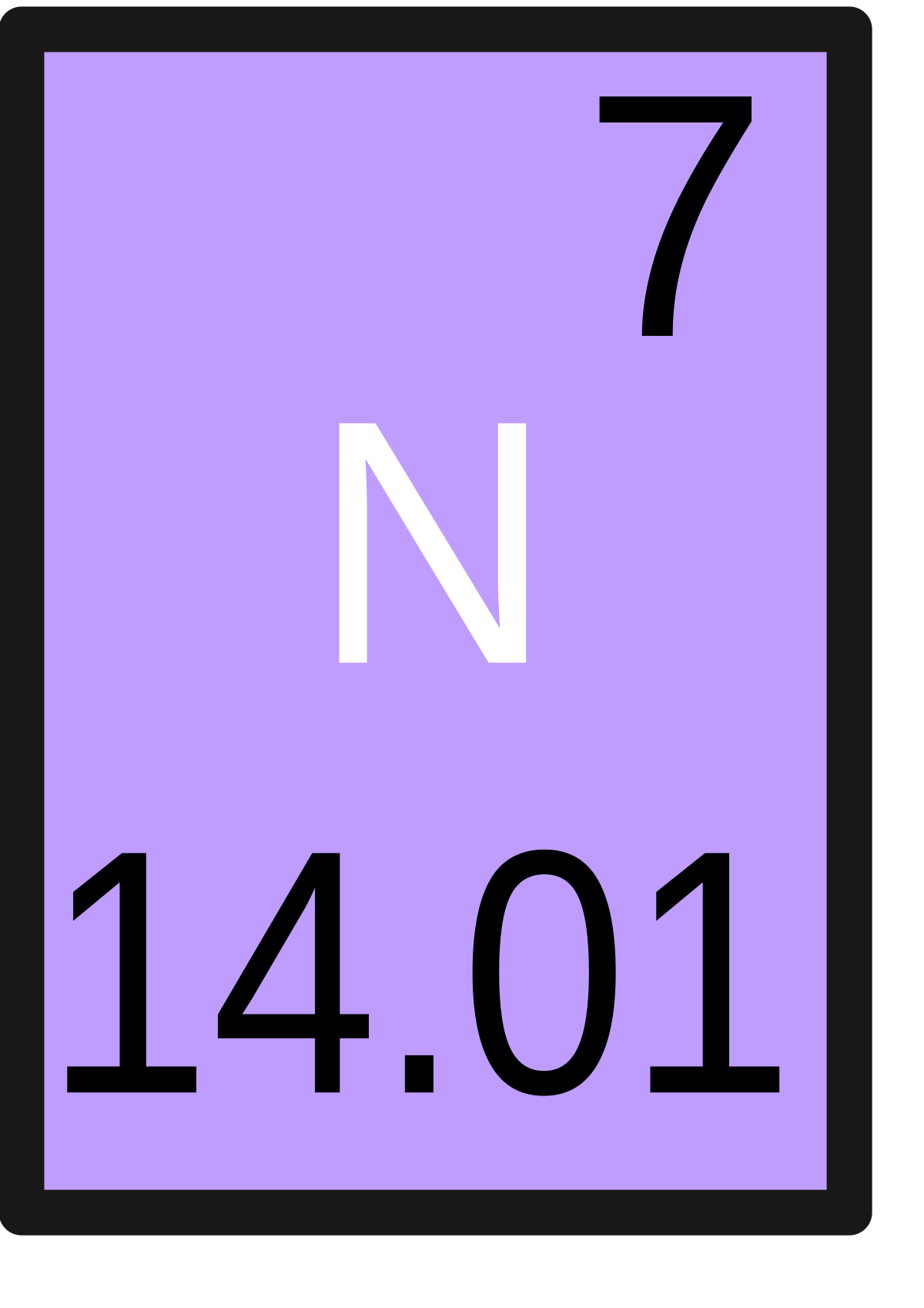 Atomic number 36