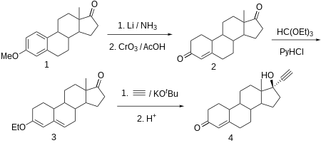 Norethisterone synthesis #2. Norethindrone synthesis.svg