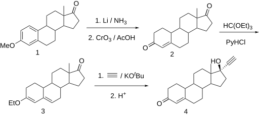 File:Norethindrone synthesis.svg