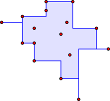 If a set of points in the plane, with the Manhattan metric, has a connected orthogonal convex hull, then that hull coincides with the tight span of the points. Orthogonal-convex-hull.svg
