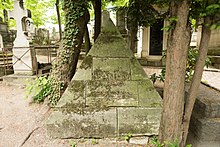 Père-Lachaise - Division 26 - Cuvelier 02.jpg