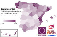 Distribución del voto al PP (entre el 8 % y el 47 %)