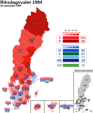 Riksdagsvalet 1994.svg