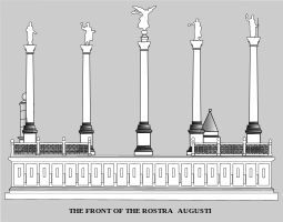 Forsiden af Rostra Augusti. Baseret på illustration fra bogen The Roman Forvm af Christian Hülsen, 1906