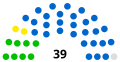 Vignette pour la version du 30 août 2023 à 17:31