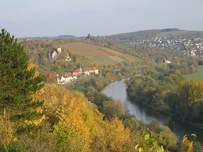 Schweinfurter Mainbogen im Jahre 2008. Rechts: Schweinfurter Becken (209 m ü.NN) links: Schweinfurter Rhön, Dorf und Schloss Mainberg, Weinberge und im Hintergrund Schonungen mit Kreuzberg (359 m)